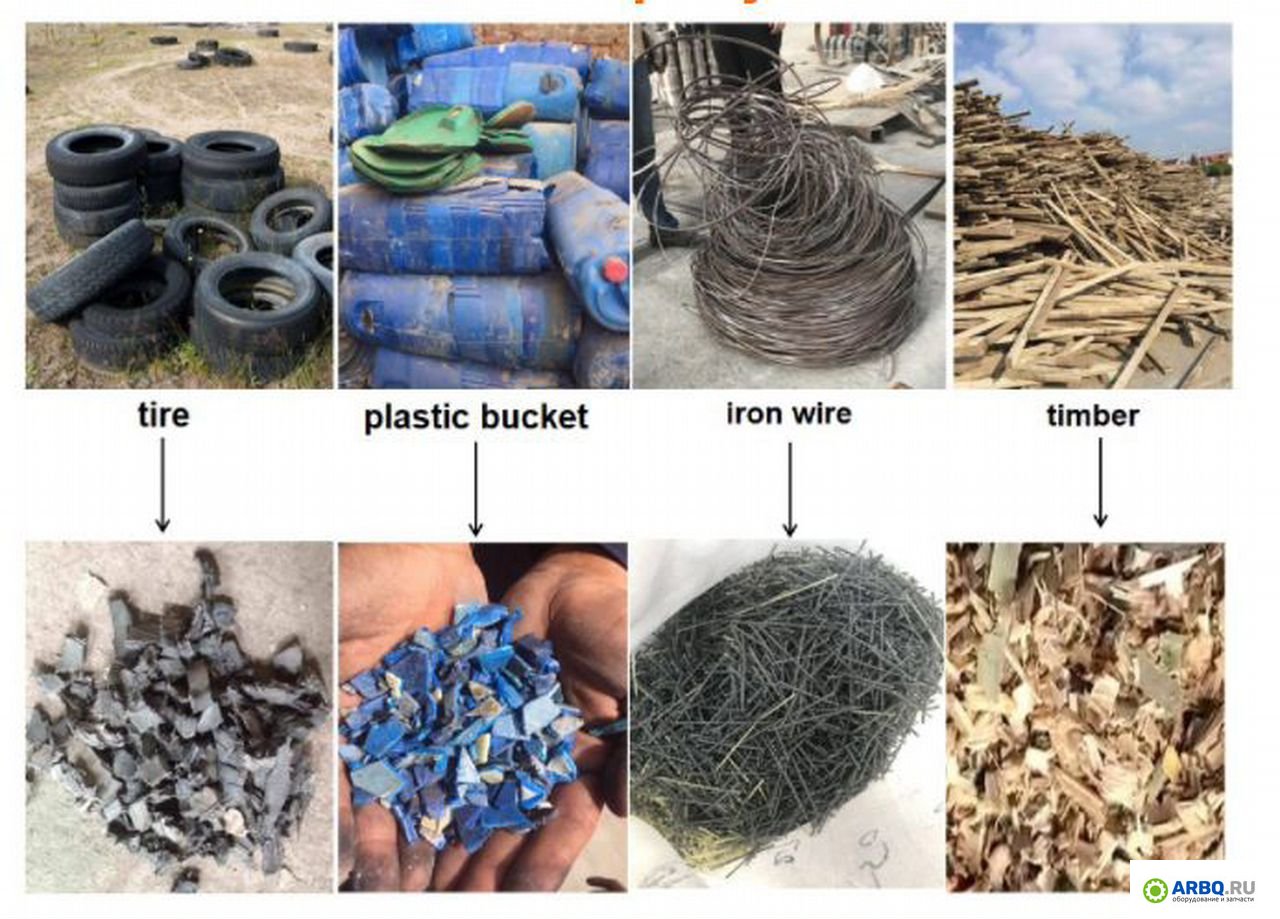 картинка Шредер измельчитель 600х550 от магазина Одежда+