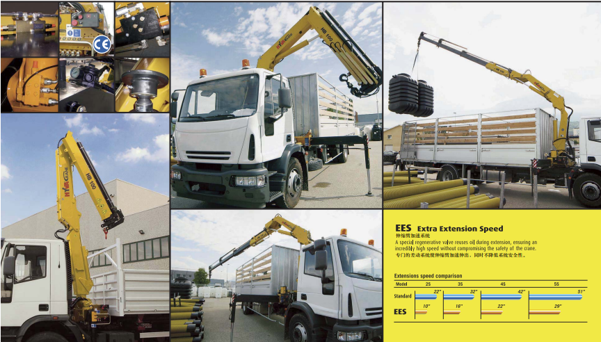 картинка Краново-манипуляторная установка HB150E2    от магазина Одежда+