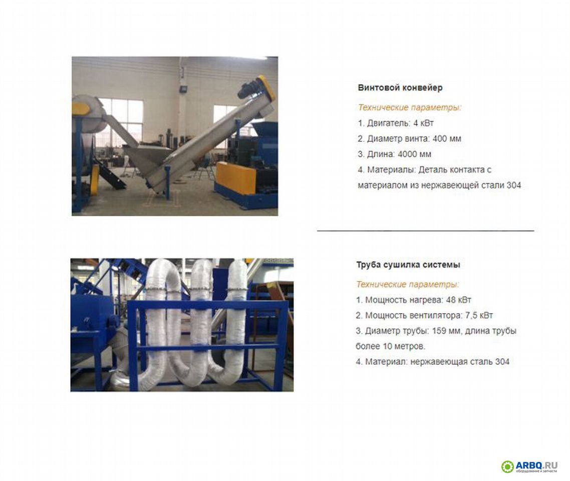 картинка Линия производства пластика и отходов пп от магазина Одежда+